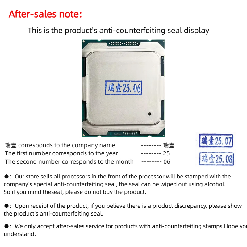 Procesor Intel Xeon E5 2697 V4 – Gold 6248R recenzja i cena