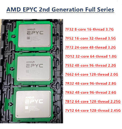 AMD EPYC 7452 7F32 7F52 7F72 7 – Gold 6138 recenzja i cena